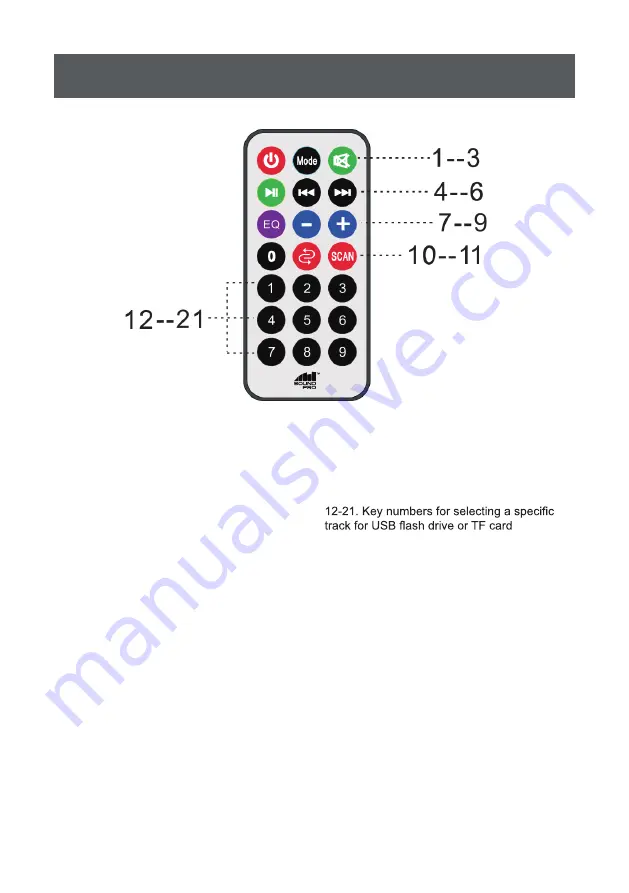 Sound Pro NDS-1218D Скачать руководство пользователя страница 4