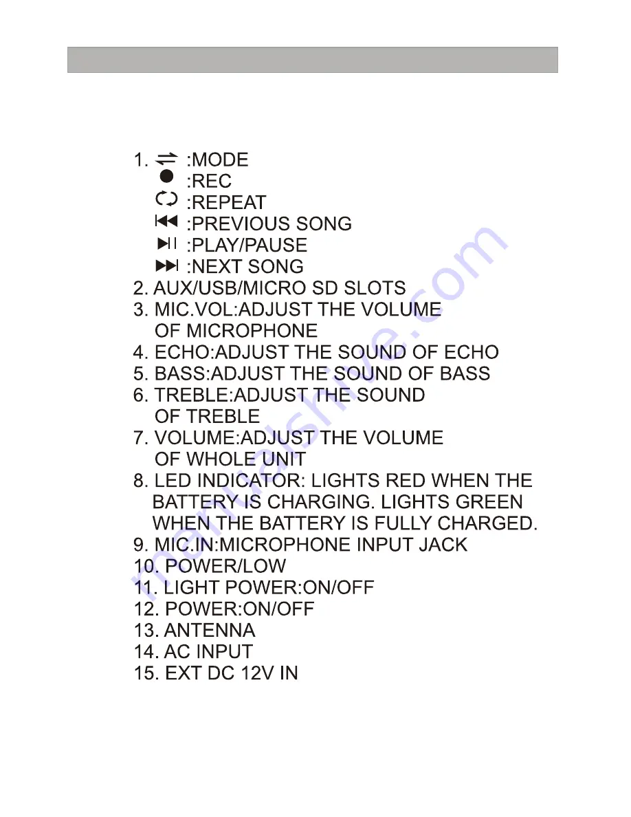 Sound Pro NDS-1509 Instruction Manual Download Page 4