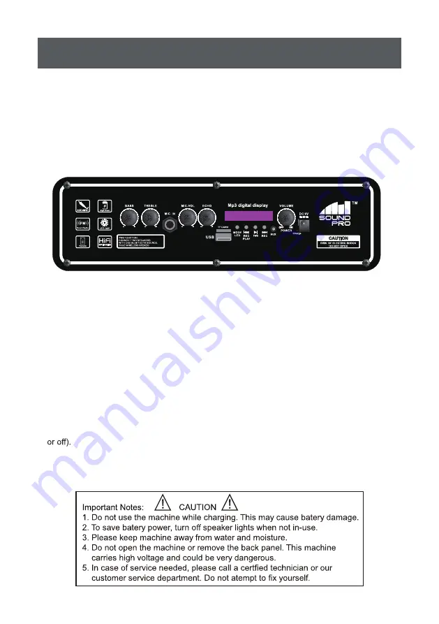 Sound Pro NDS-1535 Скачать руководство пользователя страница 3