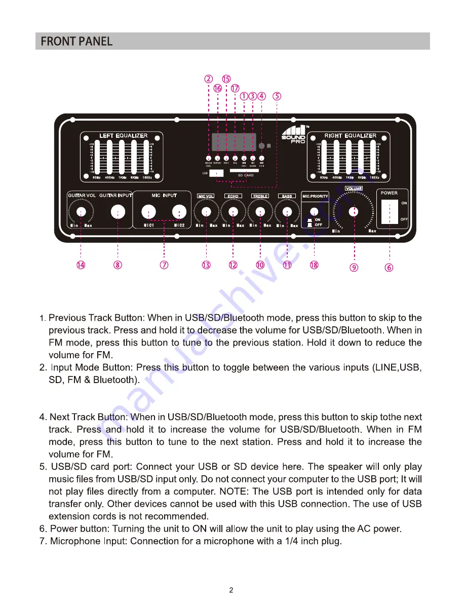 Sound Pro NDSH-12100 Instruction Manual Download Page 3