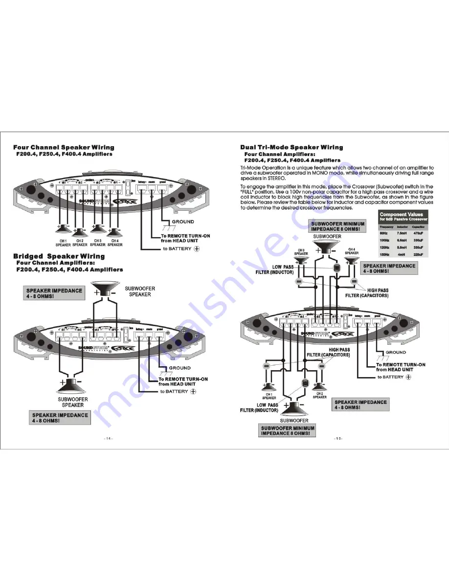 Sound Storm F200.4 User Manual Download Page 8