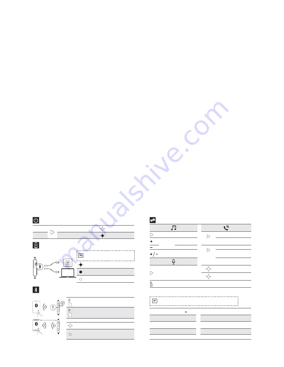 Soundcore A3402 User Manual Download Page 4