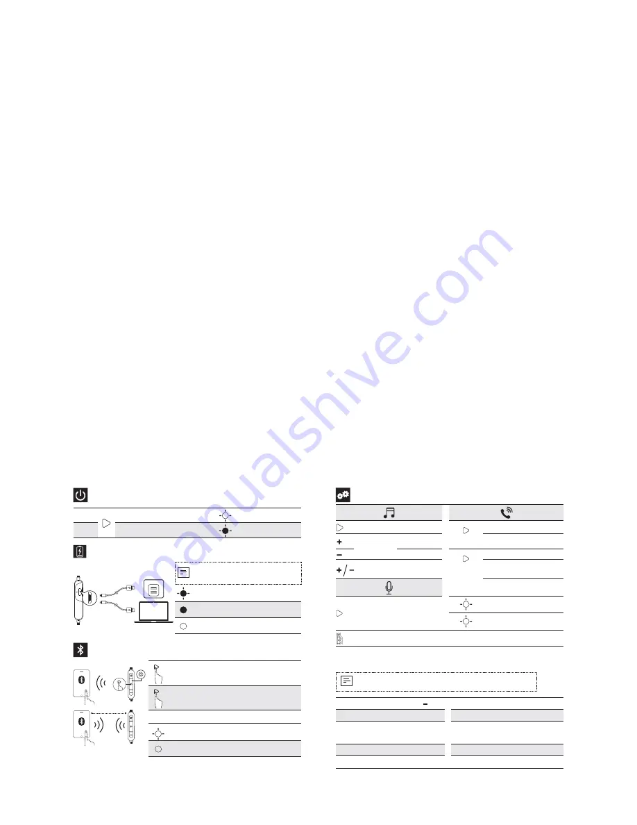 Soundcore A3402 User Manual Download Page 9