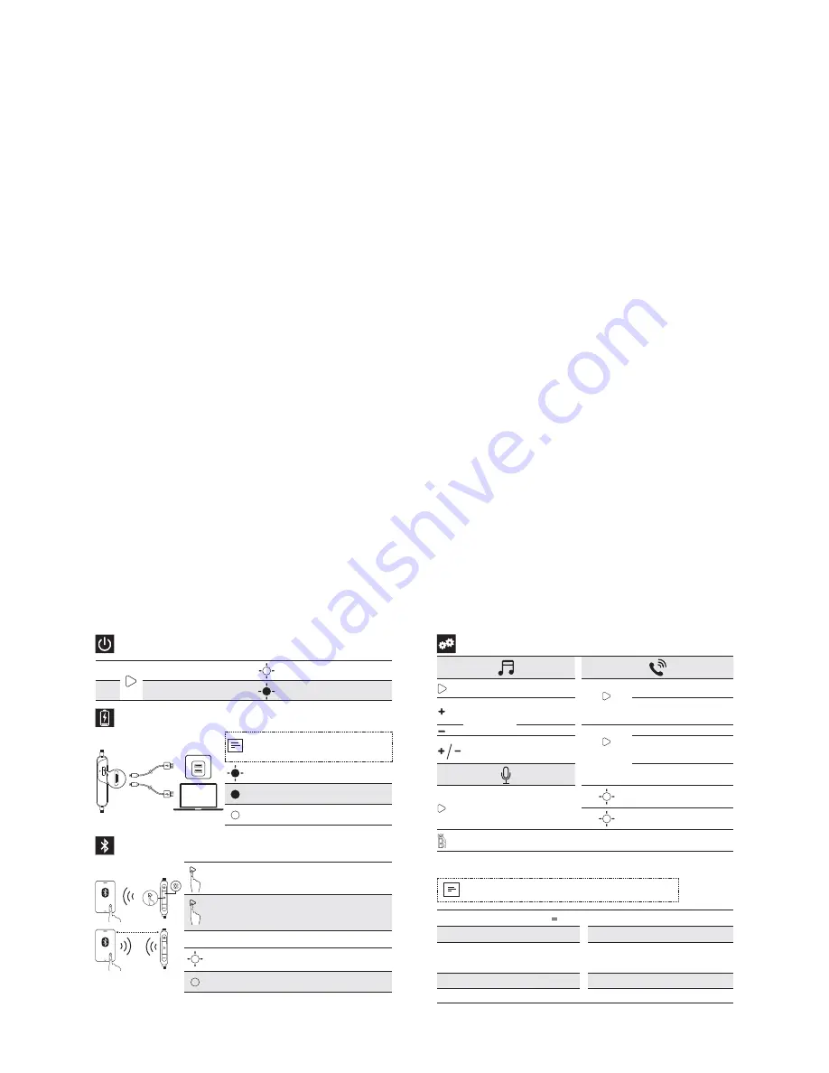 Soundcore A3402 User Manual Download Page 10