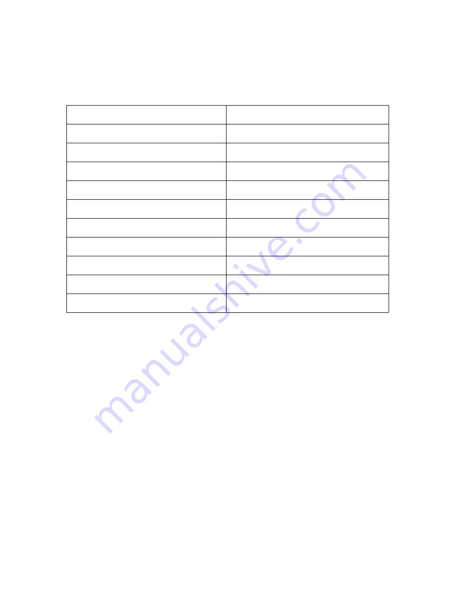 Soundcore A3943 User Manual Download Page 7