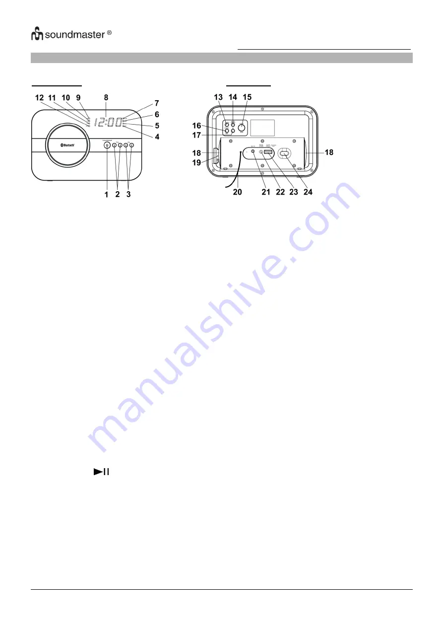 SOUNDMASTER UR600SW Manual Download Page 3