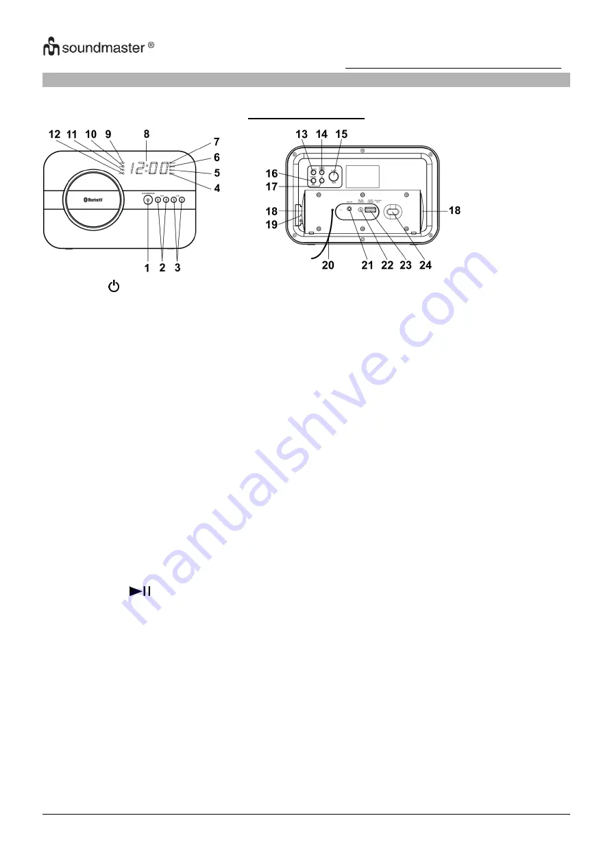 SOUNDMASTER UR600SW Manual Download Page 74