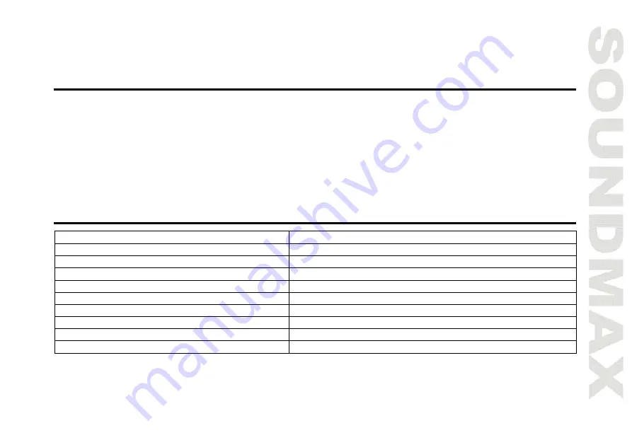 SoundMax SM-2408 Instruction Manual Download Page 7