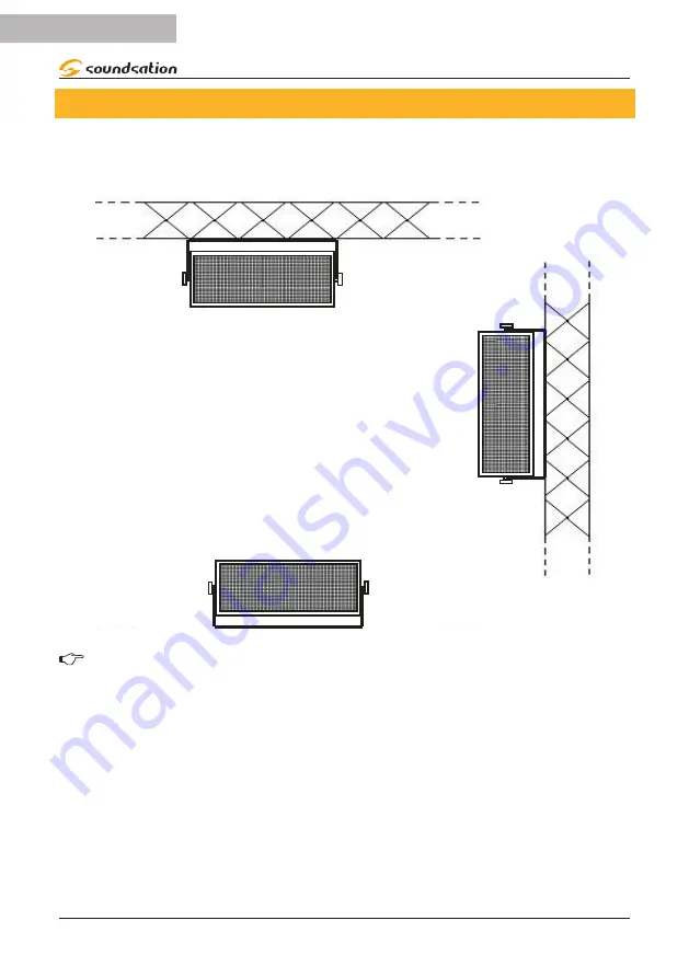 soundsation LIGHTBLASTER 1200 CMZ User Manual Download Page 8