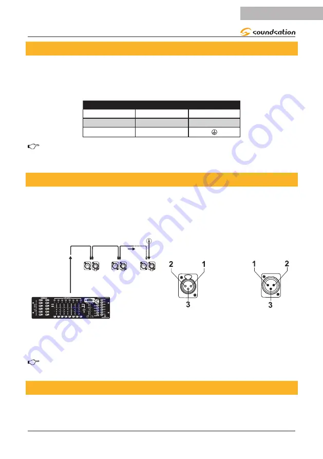 soundsation LIGHTBLASTER 1200 CMZ User Manual Download Page 29