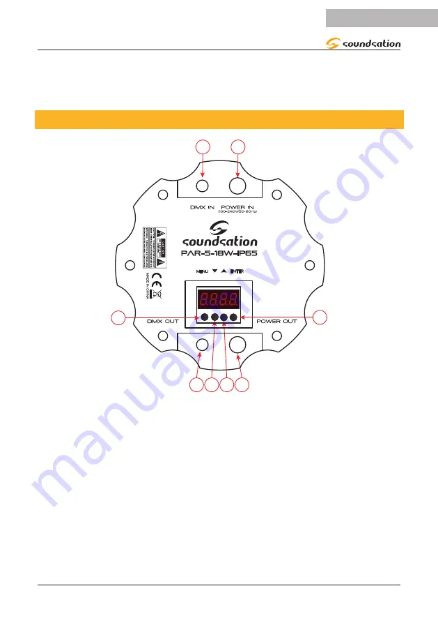 soundsation PAR-5-18W-IP65 User Manual Download Page 11