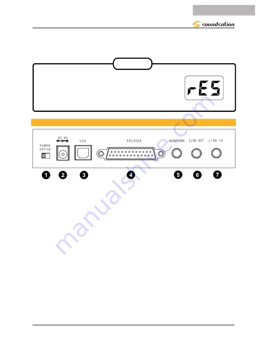 soundsation Realkit-home User Manual Download Page 13