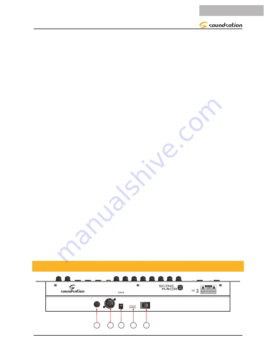 soundsation Scenemaker 1216 User Manual Download Page 31