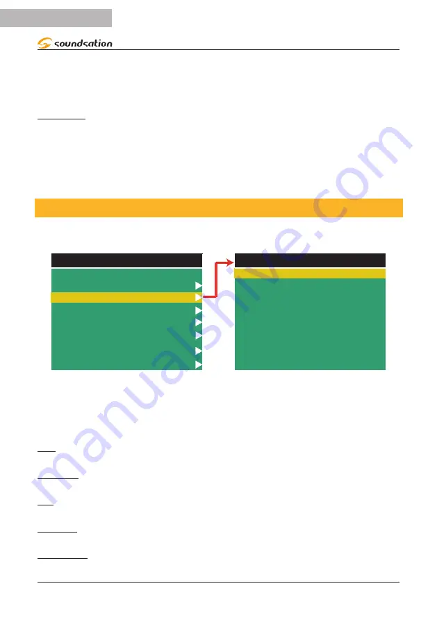 soundsation THESIS 1240RZ User Manual Download Page 46