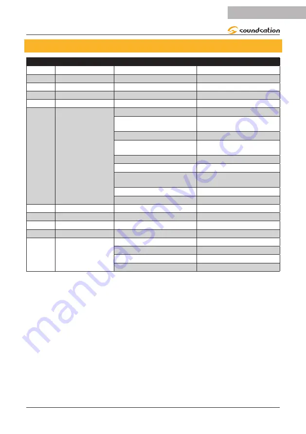 soundsation THESIS 1240RZ User Manual Download Page 59