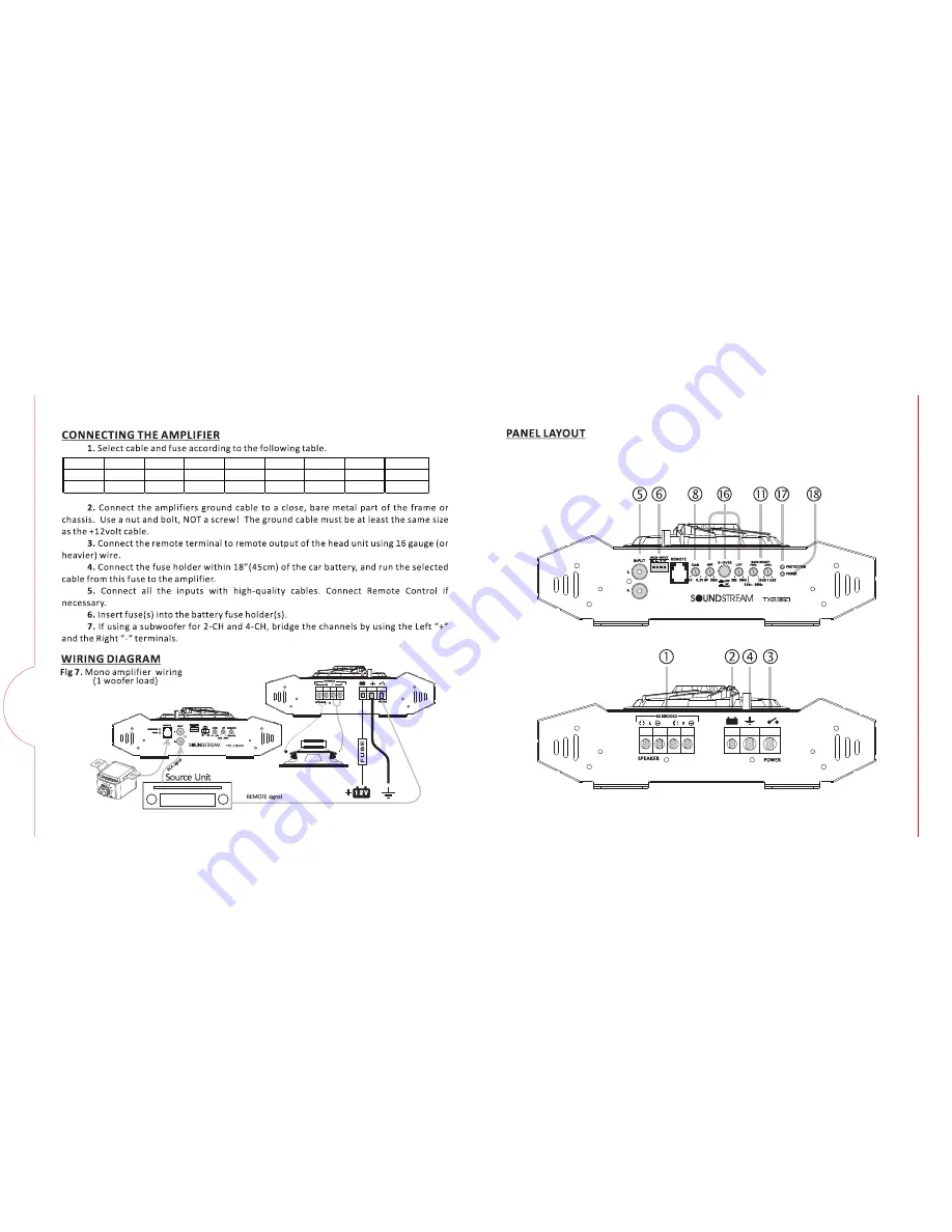 Soundstream Tarantula Amplifier Series Owner'S Manual Download Page 9