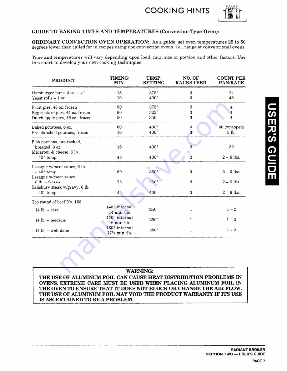 Southbend 32-40C Owner'S Manual Download Page 17