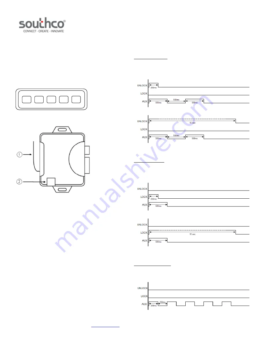 Southco EA-R03 Operating Instructions Download Page 1