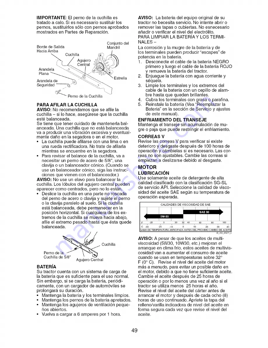 Southern States Southern States SO15538LT Operator'S Manual Download Page 49