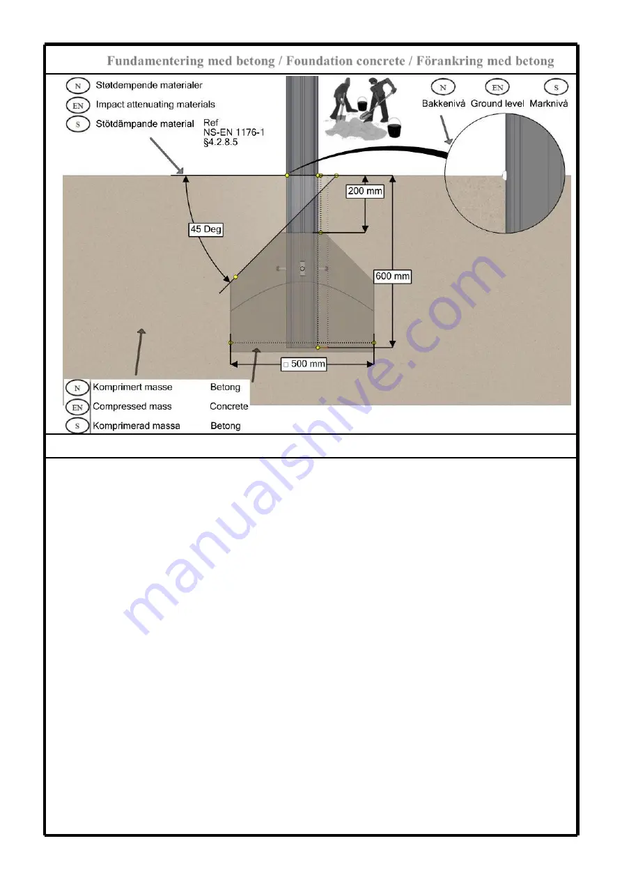 Sove 16-100-195 Assembly Instructions Manual Download Page 7