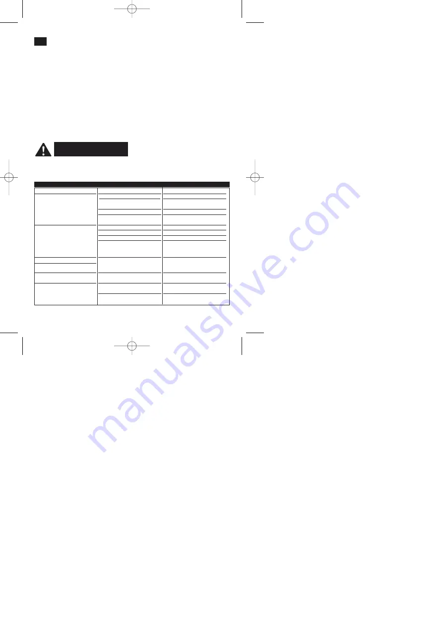 Sovereign SCS 38/45 Operating Instructions Manual Download Page 14