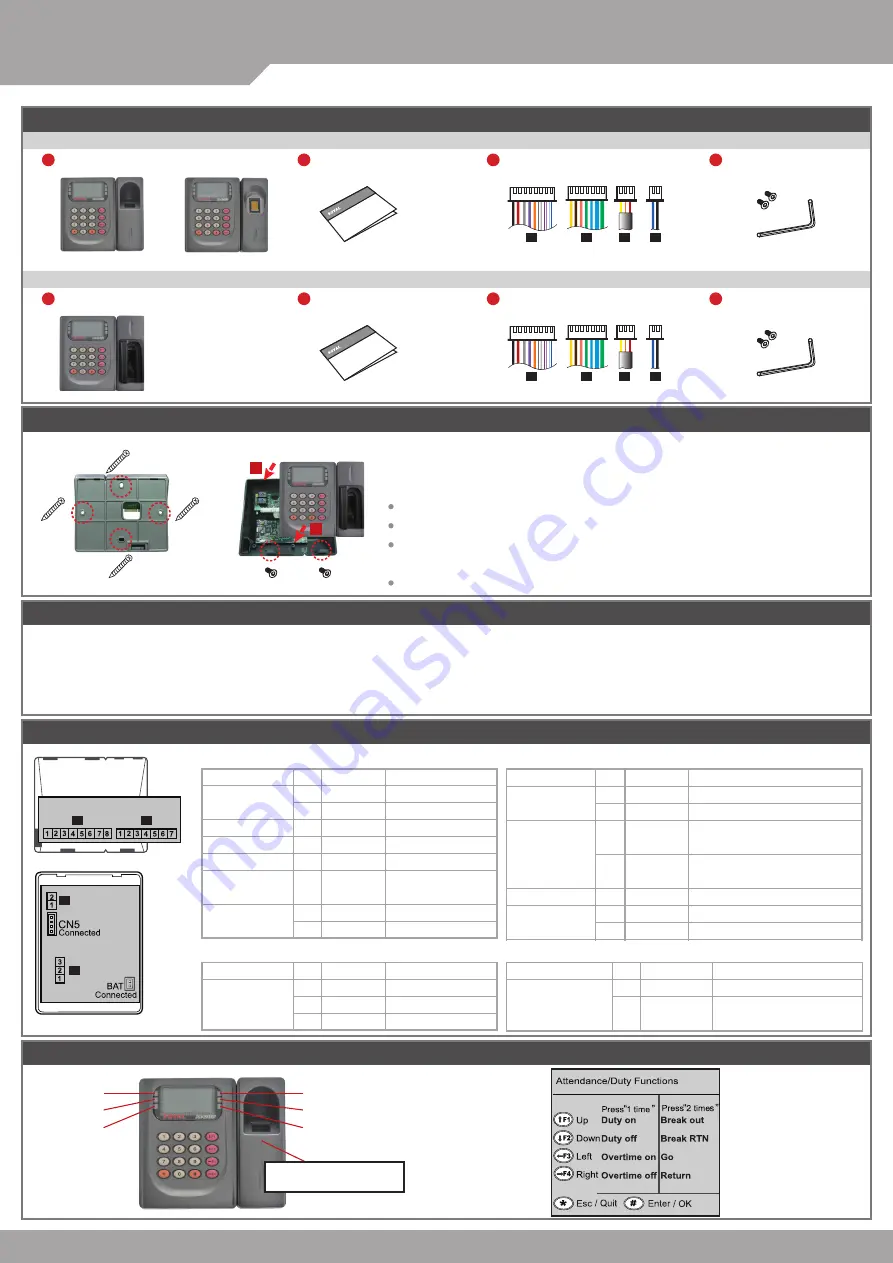 Soyal AR-821EF User Manual Download Page 1