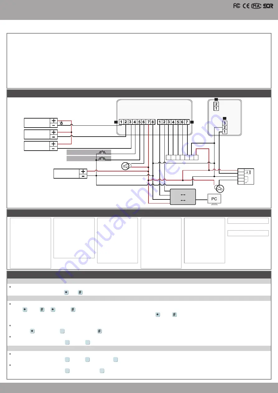 Soyal AR-821EF Скачать руководство пользователя страница 2