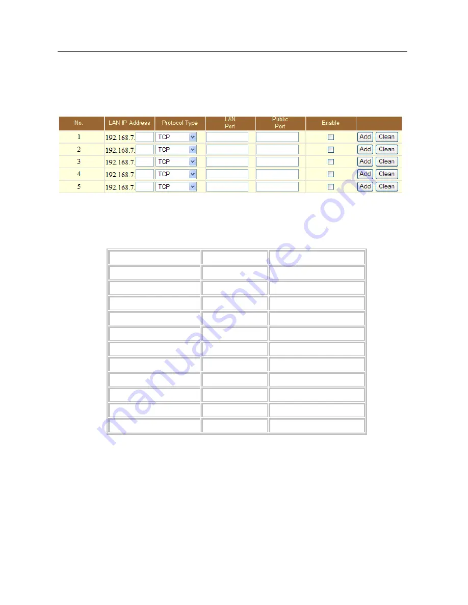 SOYO AVRO 3002 User Manual Download Page 100