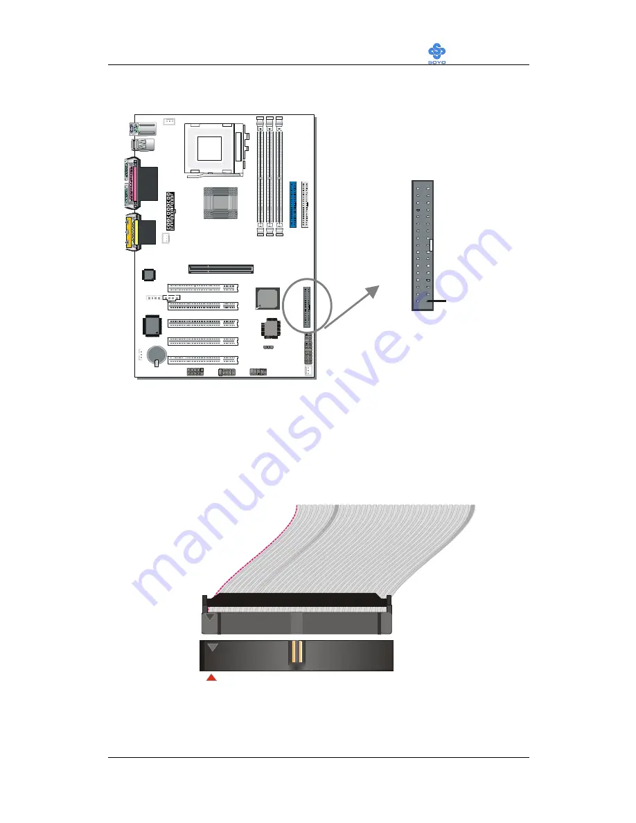 SOYO SY-7VDA User Manual Download Page 33