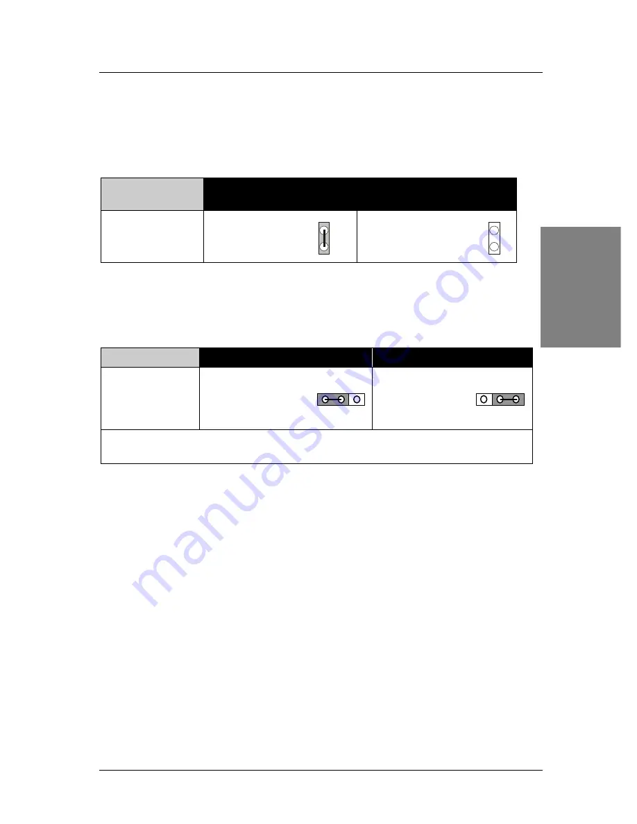 SOYO SY-D6IBA2 Quick Start Manual Download Page 9