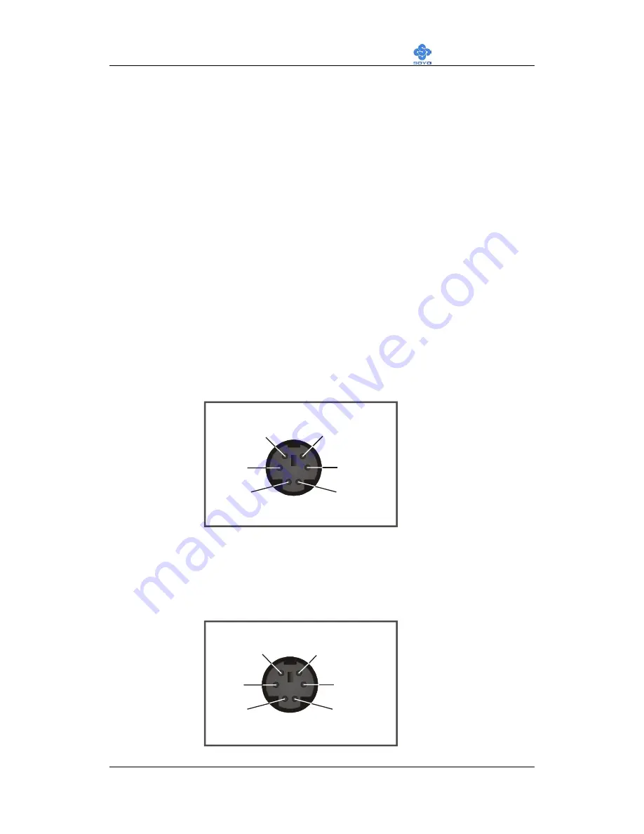 SOYO SY-K7ADA User Manual Download Page 32