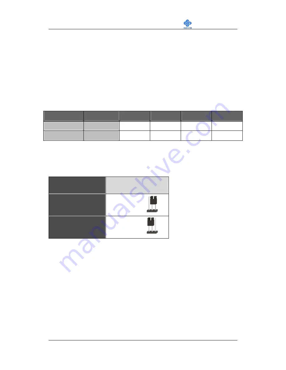 SOYO SY-K7ADA User Manual Download Page 42