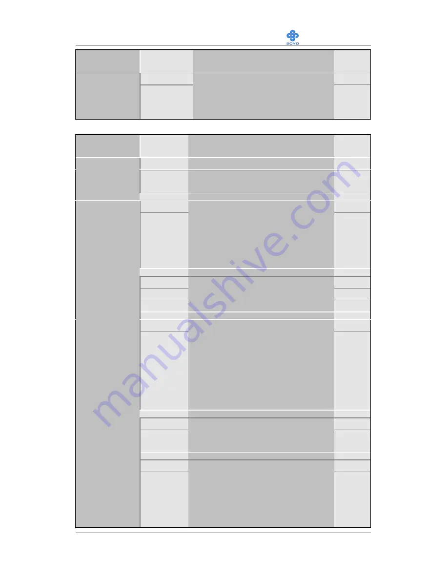 SOYO SY-K7VLM-B User Manual Download Page 65