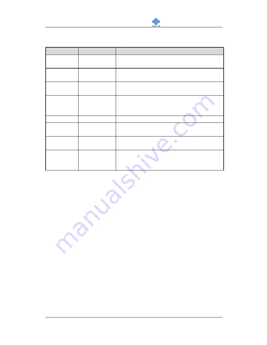 SOYO SY-KT333 DRAGON Plus User Manual Download Page 49