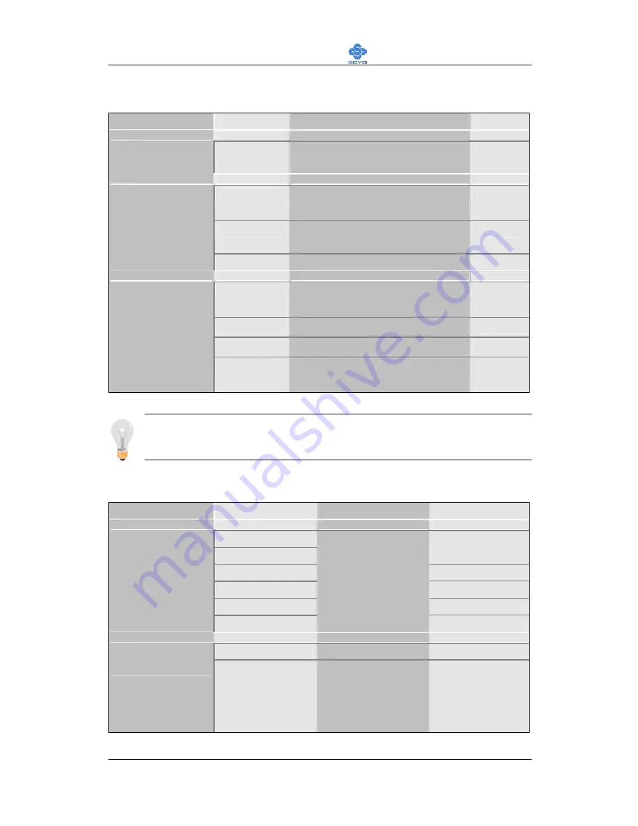 SOYO SY-KT600 DRAGON Plus User Manual Download Page 51