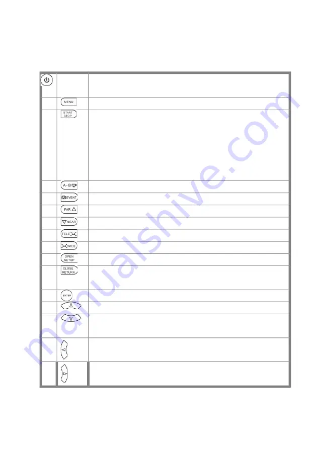 Spacetronik SP-IPL07AHD User Manual Download Page 17