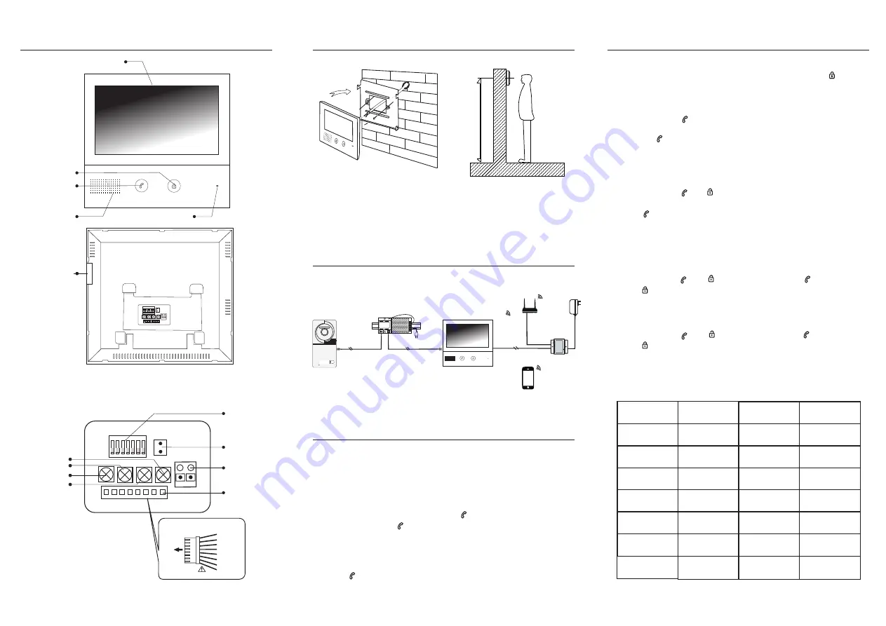 Spacetronik SPD-M771 User Manual Download Page 2