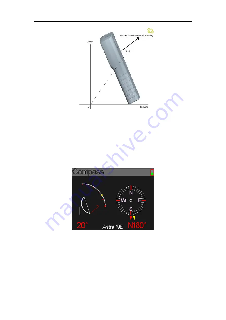 Spacetronik STC-33 Combo User Manual Download Page 13