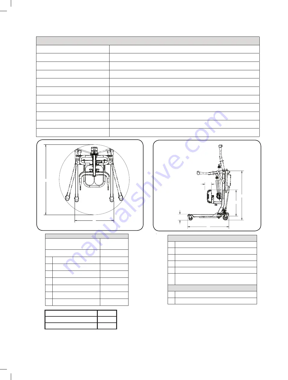 SPAN F500S Owner'S Manual Download Page 7