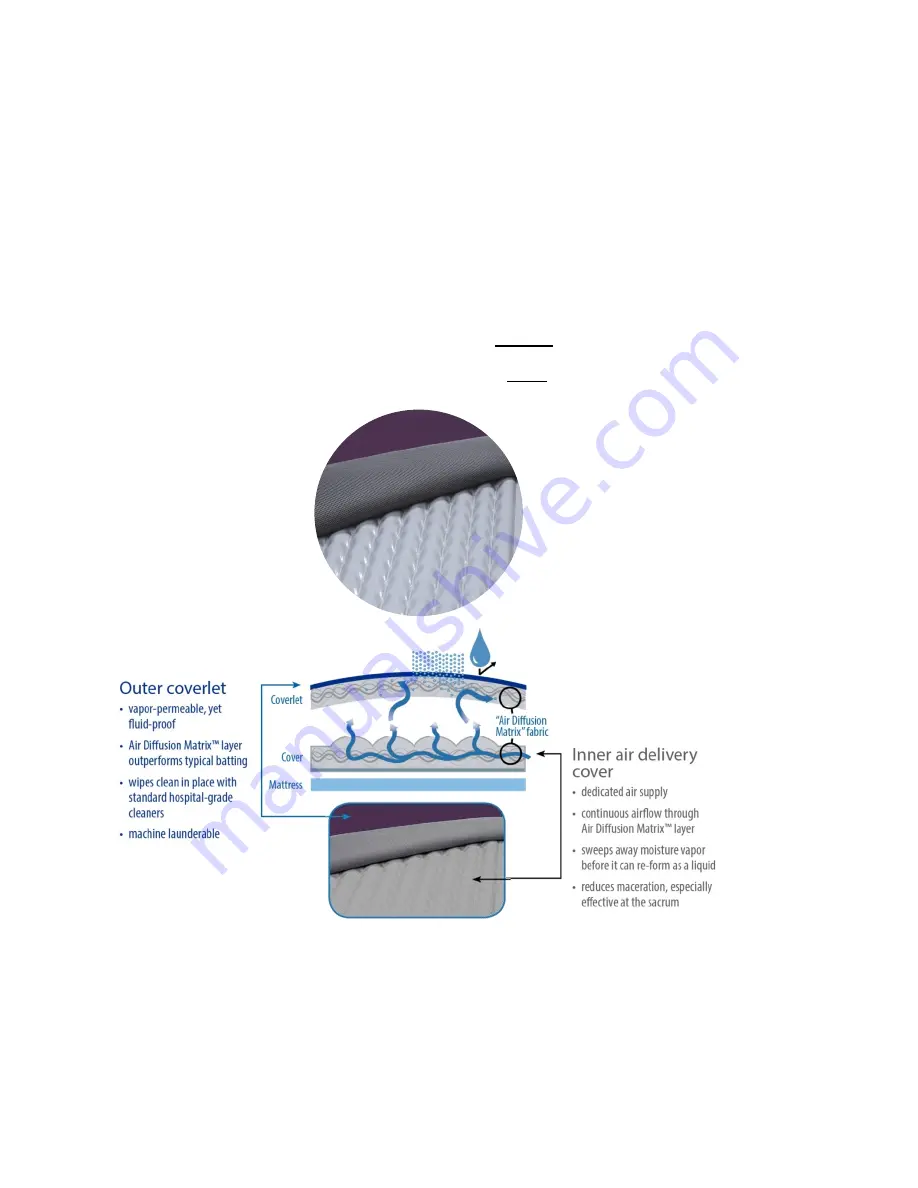 SPAN L7535-29 Скачать руководство пользователя страница 10