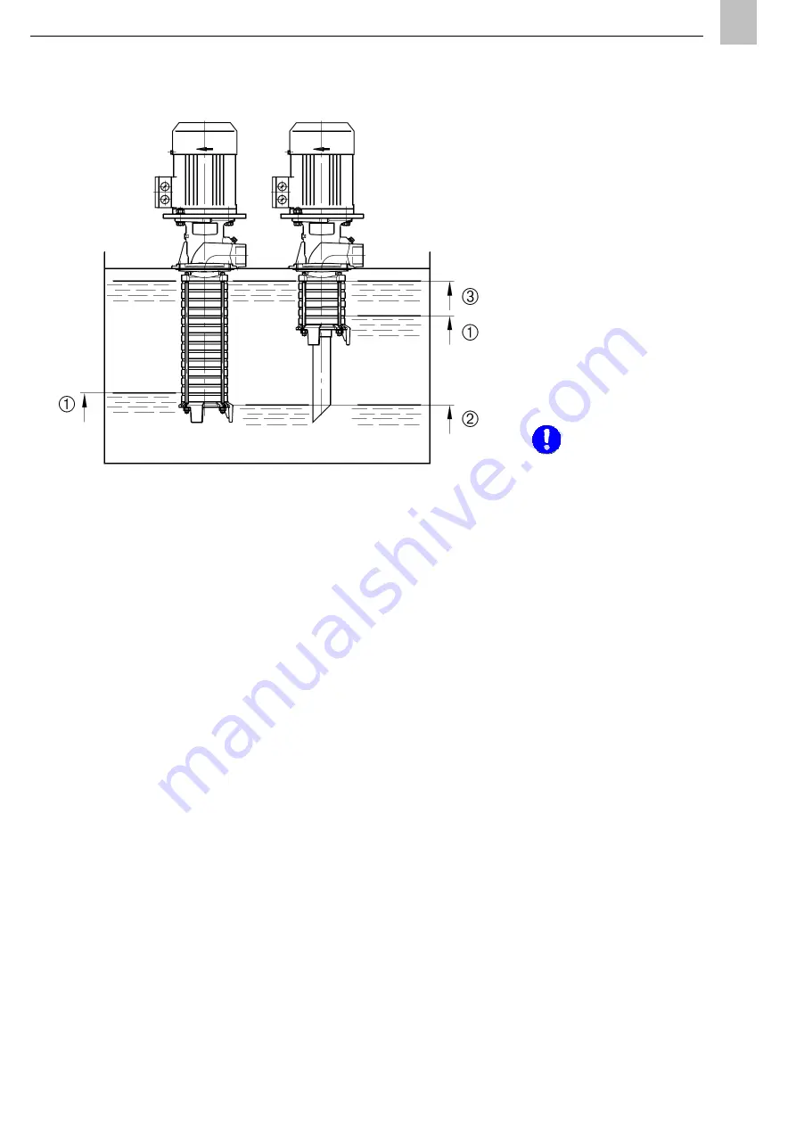 Spandau pumpen PXA 02 Series Original Installation Instructions Download Page 13