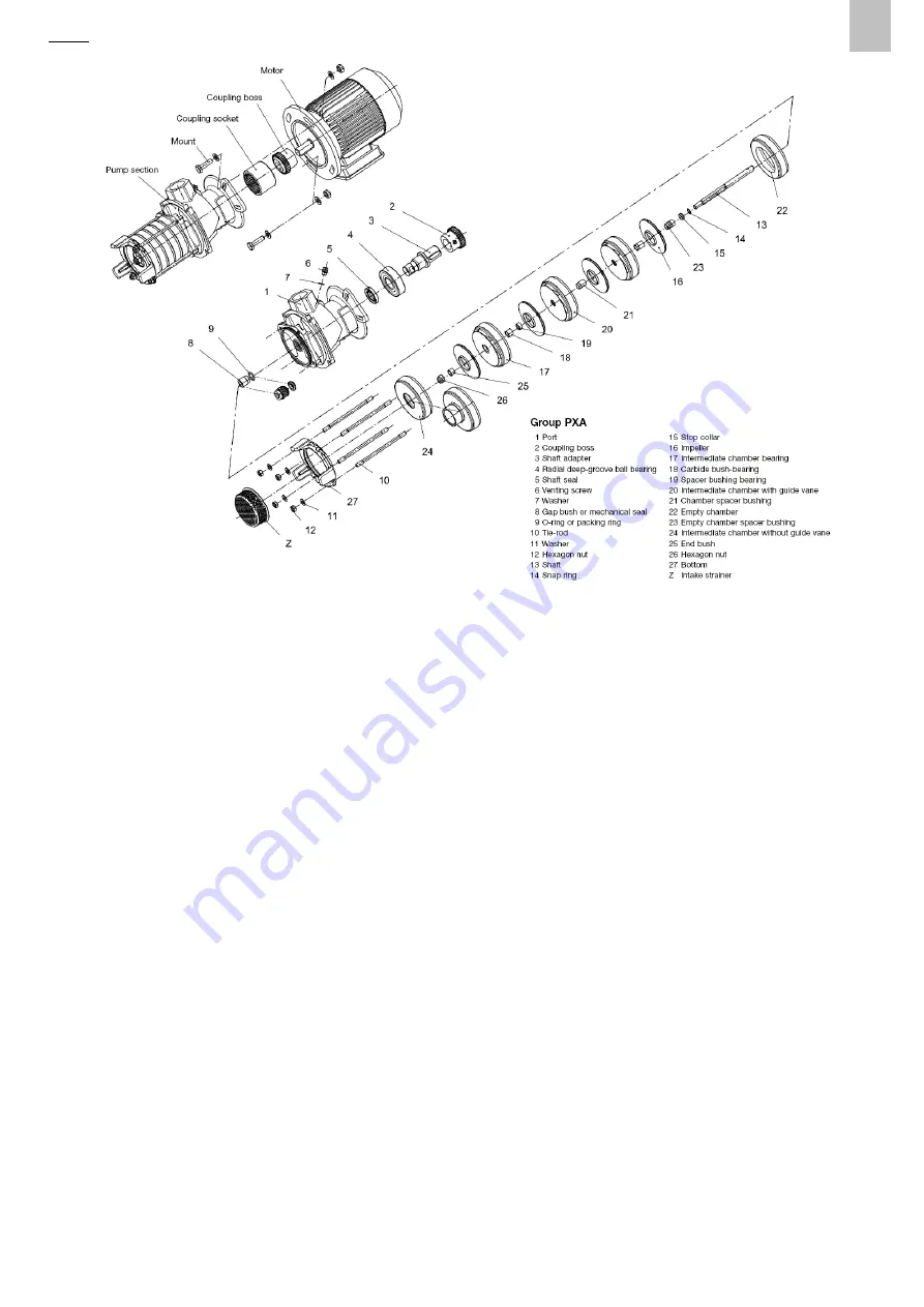 Spandau pumpen PXA 02 Series Original Installation Instructions Download Page 30