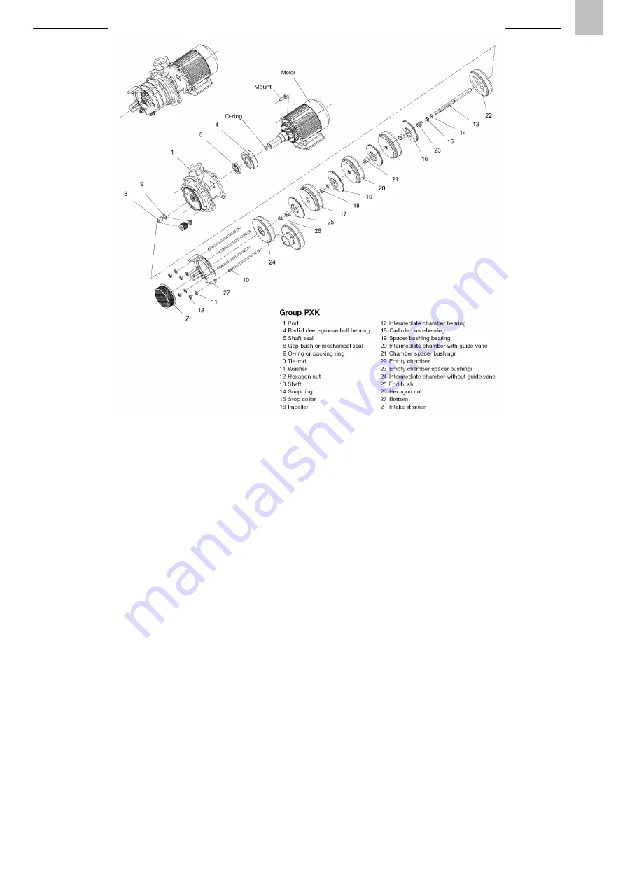 Spandau pumpen PXA 02 Series Скачать руководство пользователя страница 32