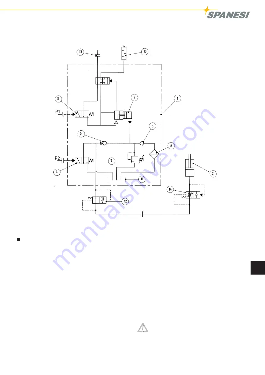 spanesi PONYBENCH BEPLUS Operating And Service Manual Download Page 129