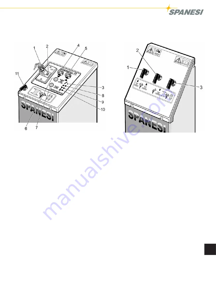 spanesi PONYBENCH BEPLUS Operating And Service Manual Download Page 217