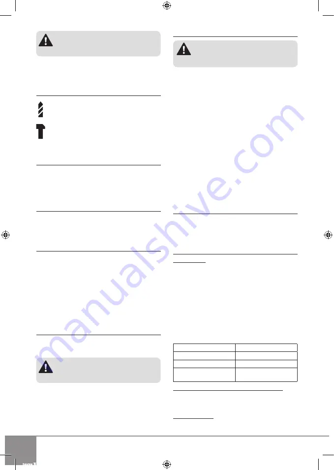 Sparky Group BR2 12E Original Instructions Manual Download Page 10