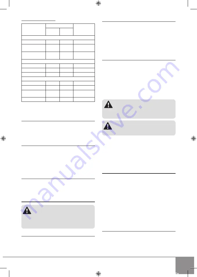 Sparky Group EX 125E Original Instructions Manual Download Page 39