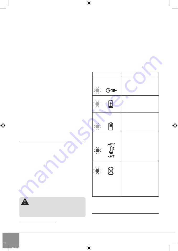 Sparky Group HD PROFESSIONAL GUR 12Li-C HD Скачать руководство пользователя страница 48