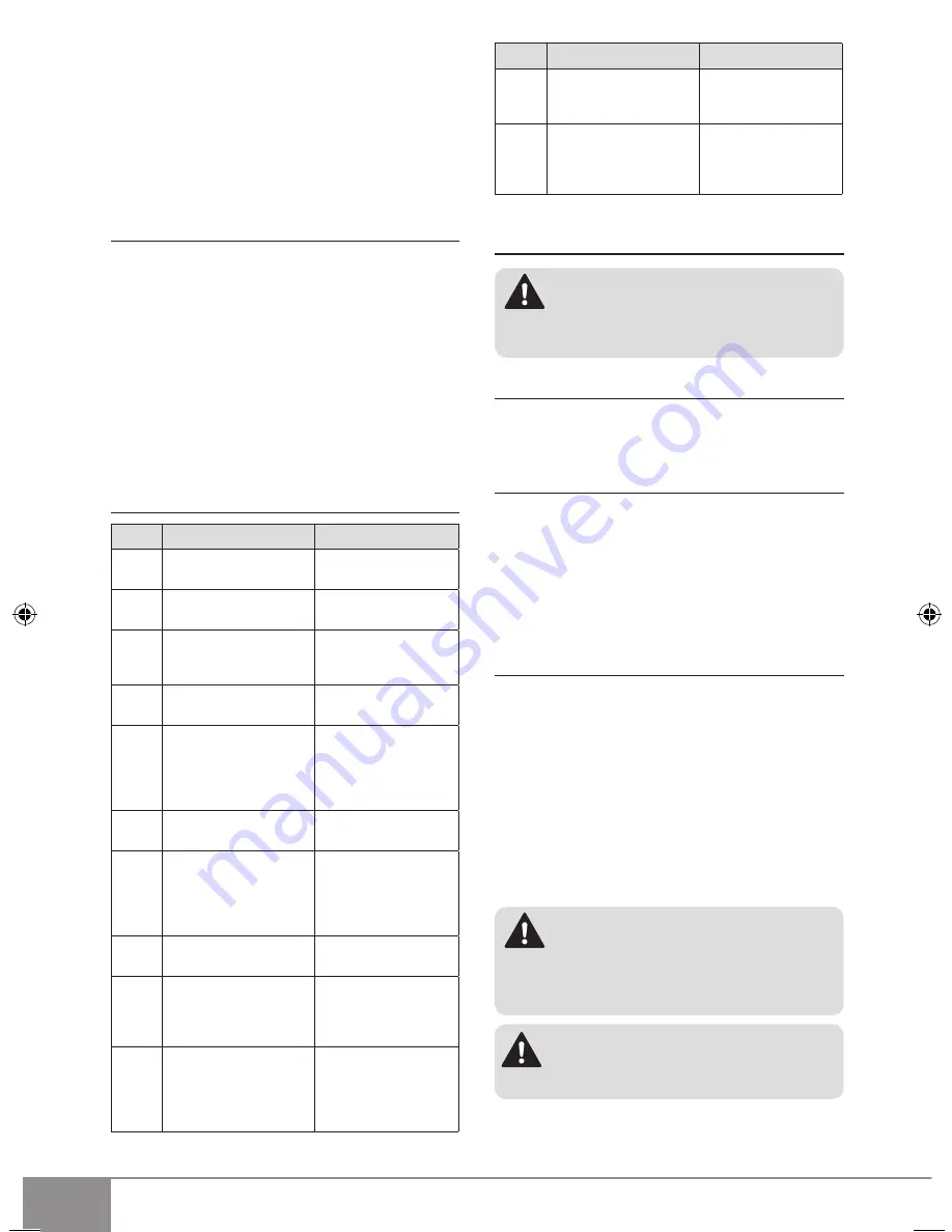 Sparky Group MK 135E Original Instructions Manual Download Page 30