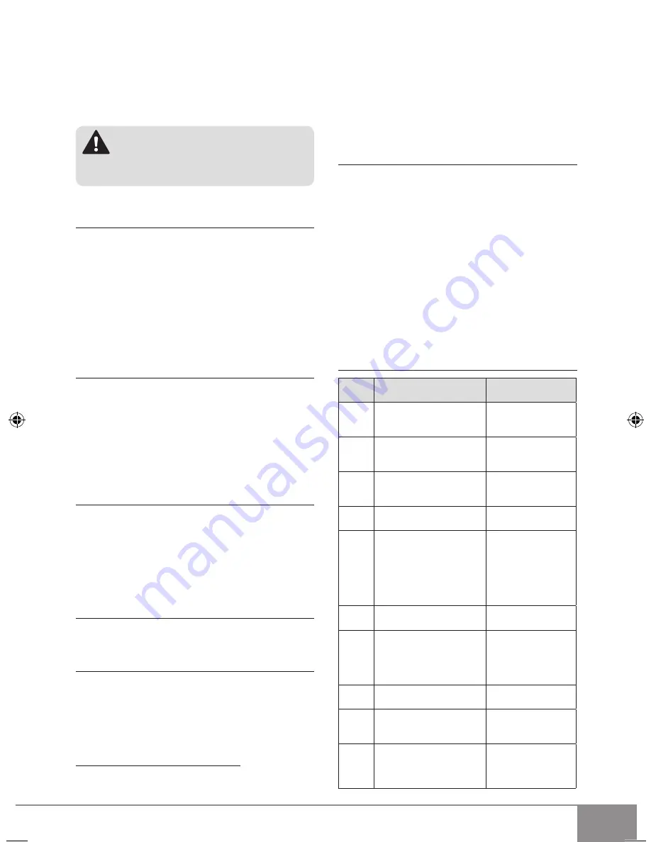 Sparky Group MK 135E Original Instructions Manual Download Page 97